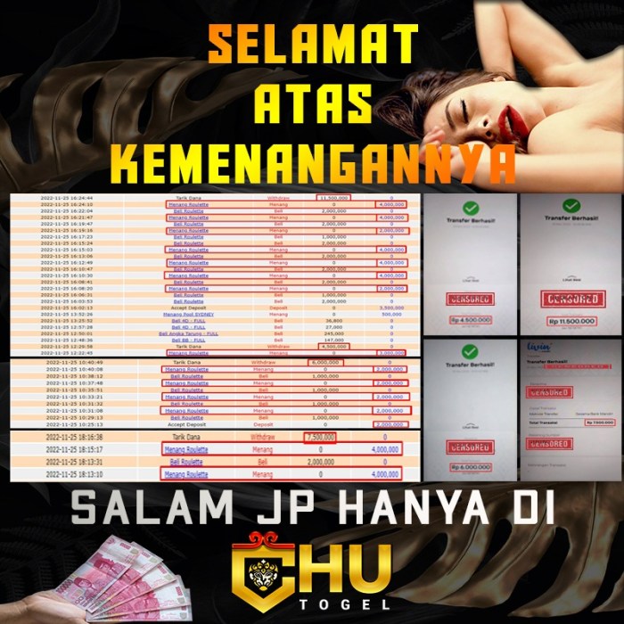 CHUTOGEL - Perbandingan Wedrink dengan merek lain