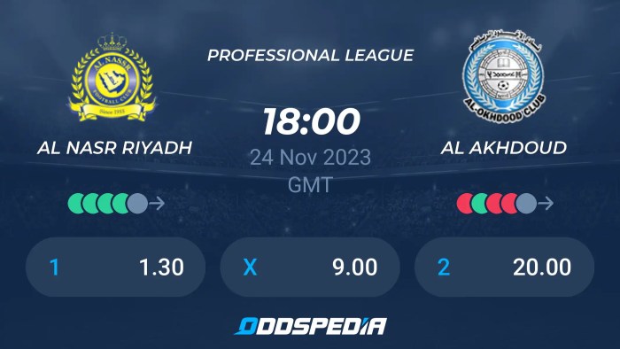 Prediksi Skor dan Link Live Streaming Al Kholood vs Al Nassr di