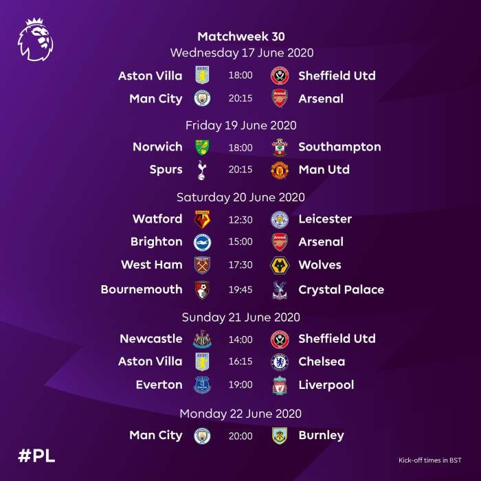 Jadwal Liga Inggris Malam Ini: Ada Liverpool Vs Chelsea