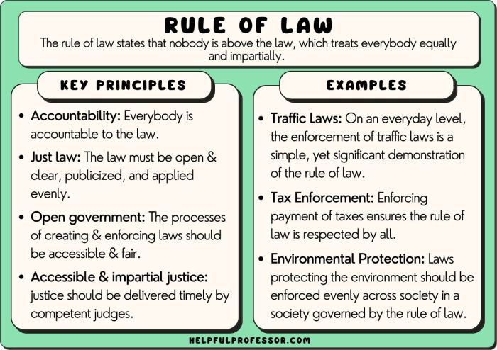 Negara hukum dan kebahagiaan